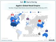 heres-how-apples-retail-business-spreads-across-the-world