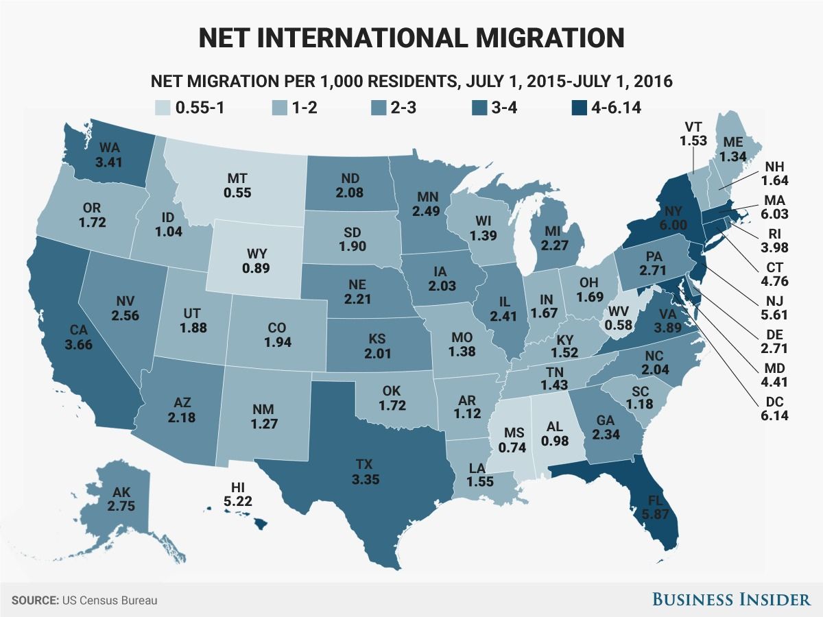 すべての州で移民が増え続けている —— 米国勢調査局調べ | Business Insider Japan