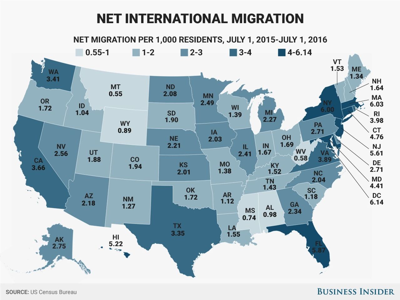 immigration-is-adding-to-population-growth-in-every-us-state