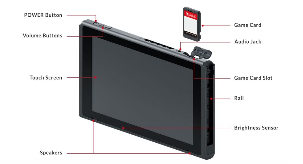Nintendo Switch」徹底解剖：ハードの詳細から、ゲームソフト