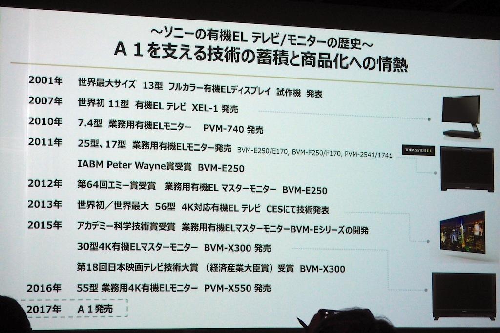 100万円級の有機ELテレビは売れるか？——ソニーら大手3社と韓国LGの