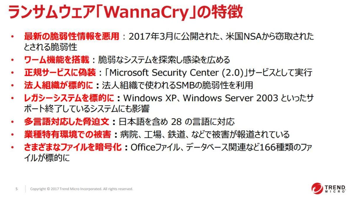 緊急企画]サイバー攻撃「WannaCry」実際に感染してみた —— 対策もチェック | Business Insider Japan