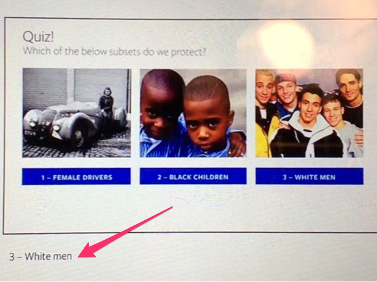 ｢保護｣対象を選ばせるFacebookの社内教育用スライド