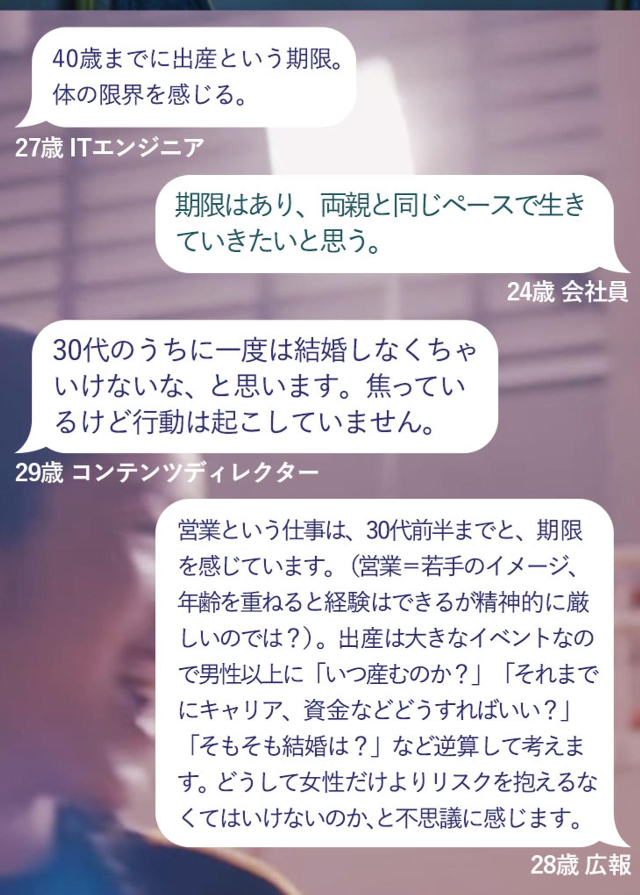 40歳までに出産という体の期限を感じる