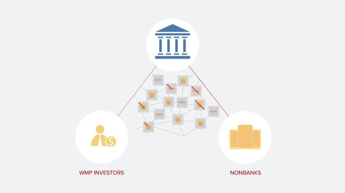 中国の「影の銀行」は時限爆弾、アナリストが警告 | Business Insider Japan