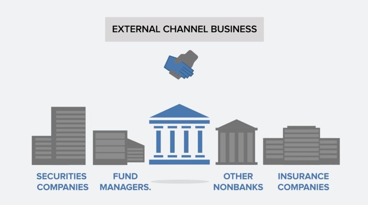 中国の「影の銀行」は時限爆弾、アナリストが警告 | Business Insider Japan