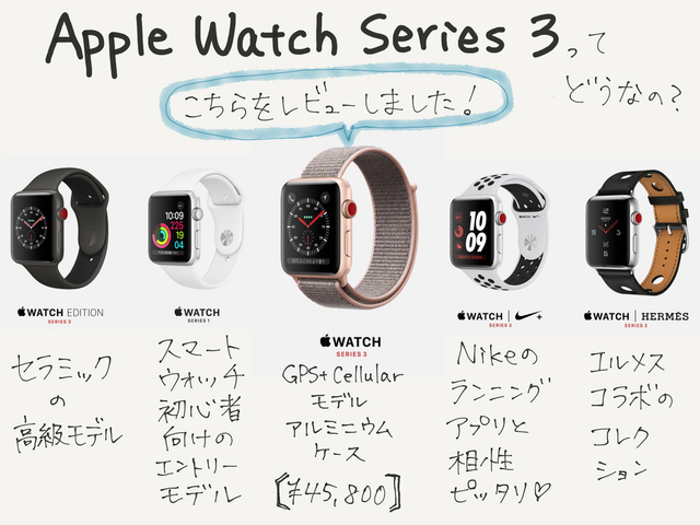 Apple Watch シリーズ3 38mm エルメス セルラーモデル