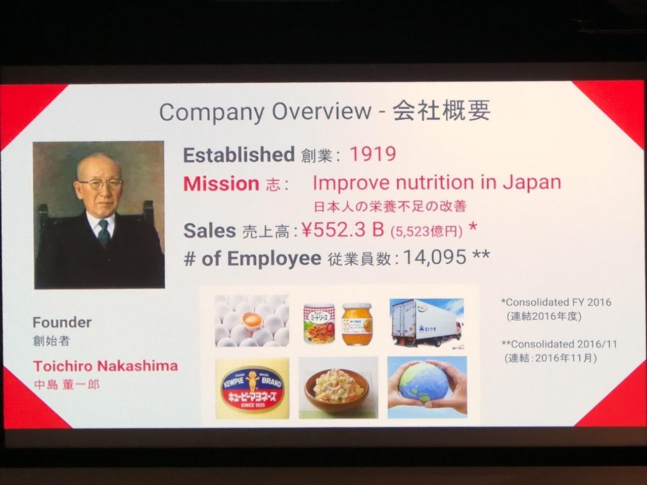 キユーピーの会社概要