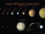 ケプラー90星系_太陽系