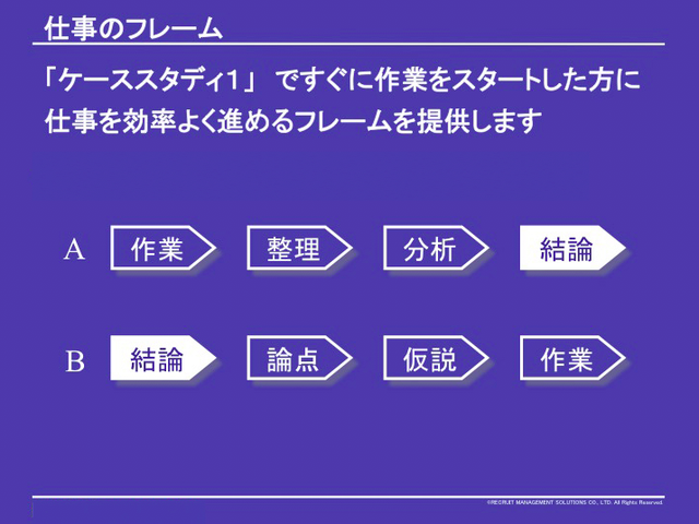 努力しても成果がでない人はここに無駄がある——成果を出す人は｢後ろ