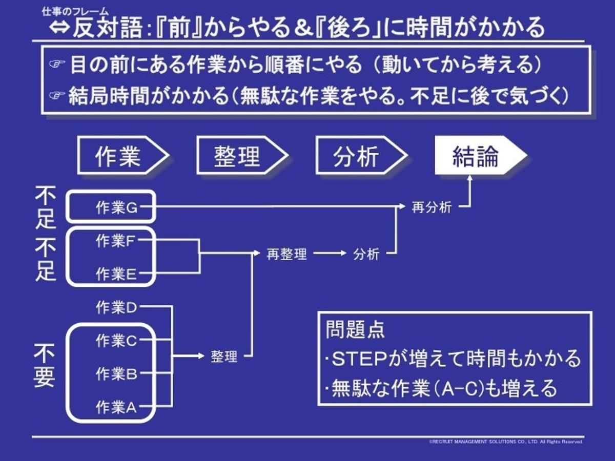ビットコインに続け？ 今週読むべき5つのニュース | Business Insider Japan