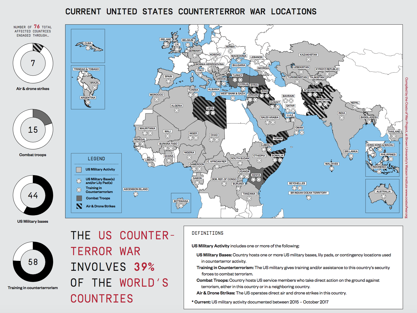 アメリカは今もテロリズムと戦っている —— 地図で見る、世界76
