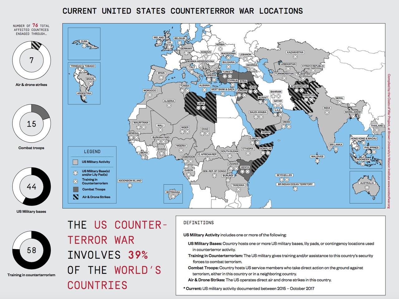アメリカの対テロ戦争の拠点を示した地図