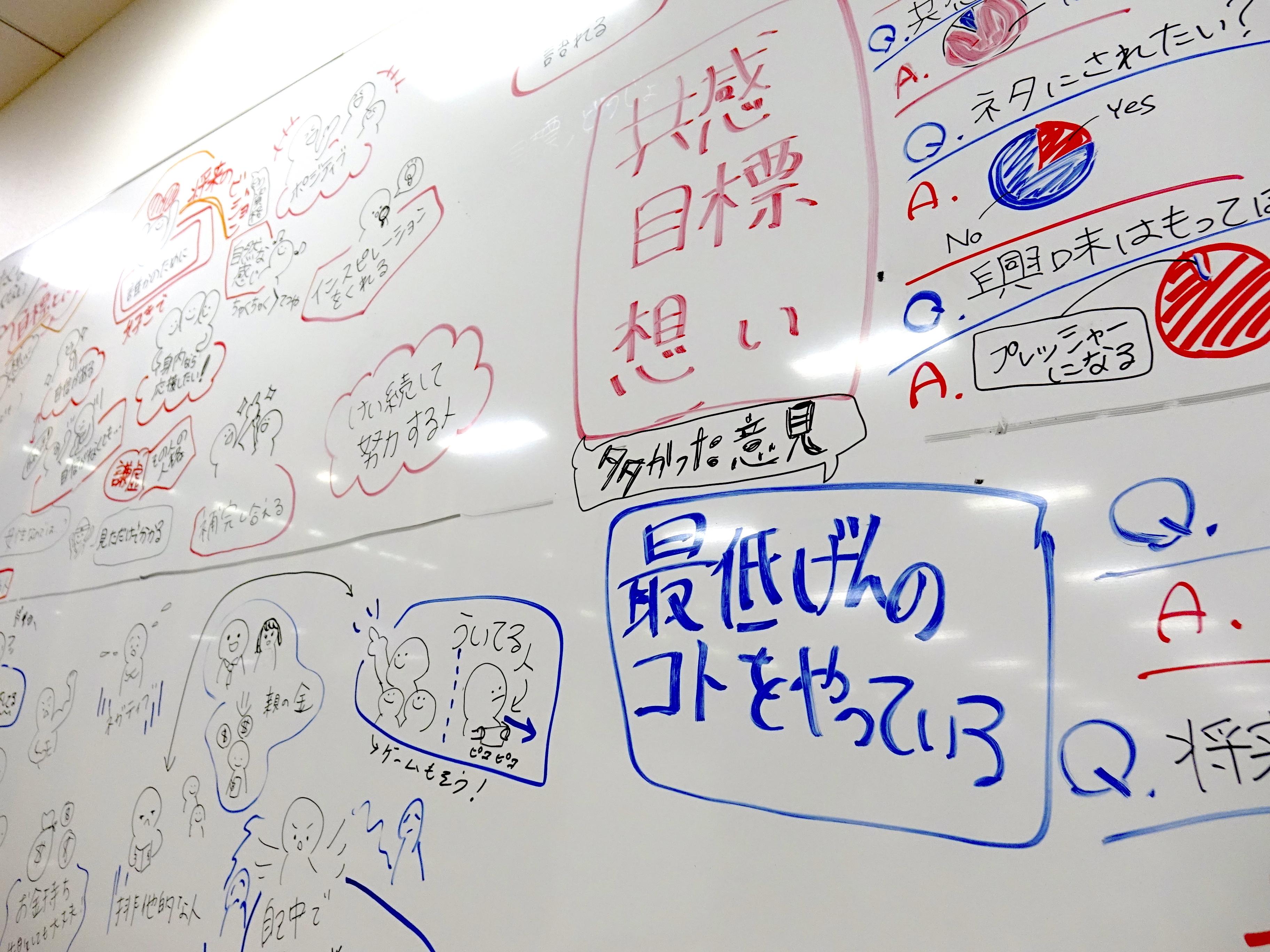 男女は割り勘」「仕事は転職より同じ会社で長く」スマホネイティブZ