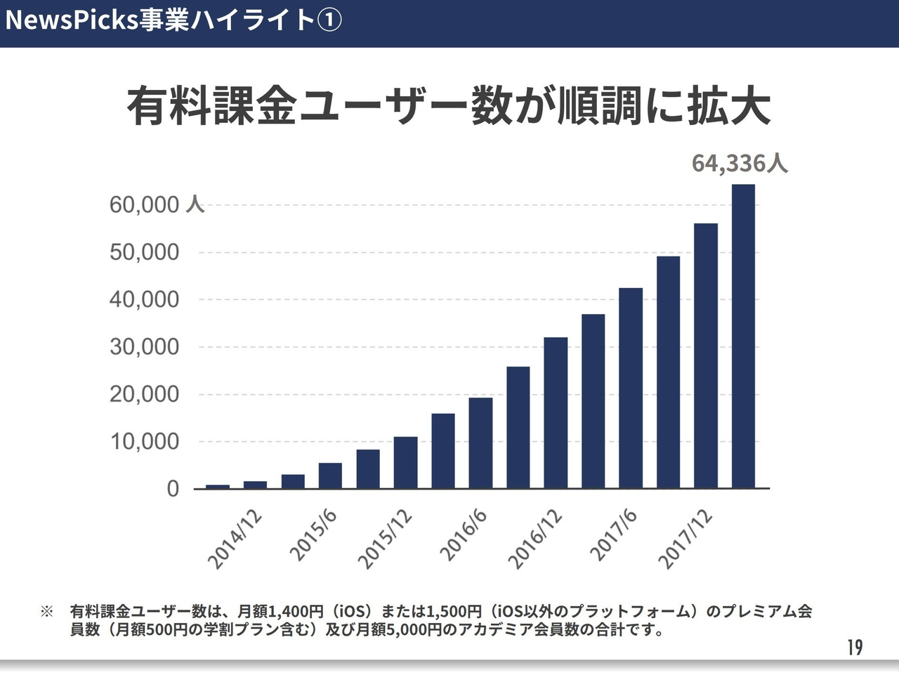 論点詳解係争事案における株式価値評価 日米の株式買取請求事件等のトレンドと考え方 第２版/中央経済社/池谷誠（単行本） Amazon.co.jp: 論点詳解 係争事案における株式価値評価〈第2版