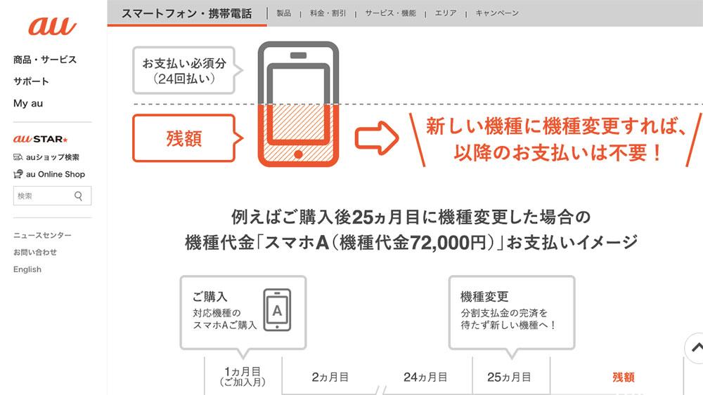 2年縛り パック変更 ショップ