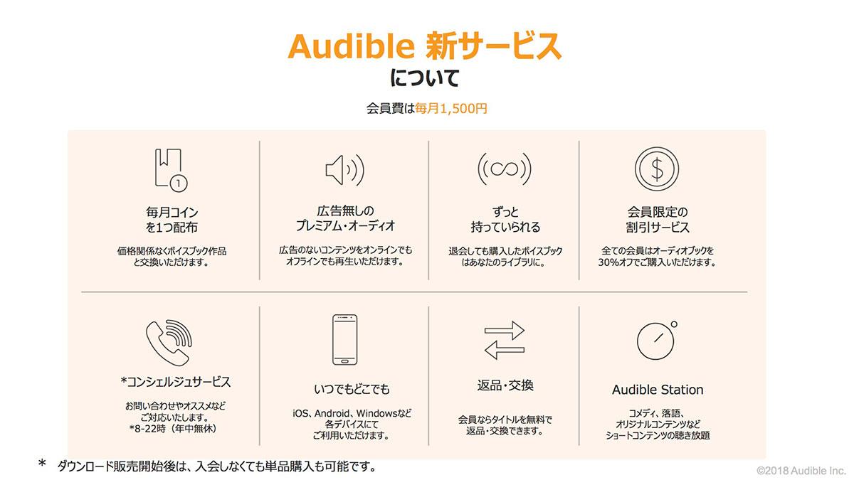 アマゾン傘下Audibleの日本語作品が大幅増 ── 聴いて読書「ボイスブック」市場が加速 | Business Insider Japan