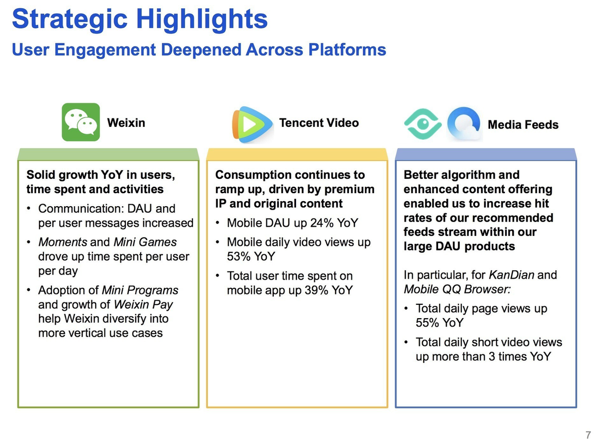 WeChatのテンセントの爆発力、QRコード決済ビジネスを狙うなら必見！ | Business Insider Japan
