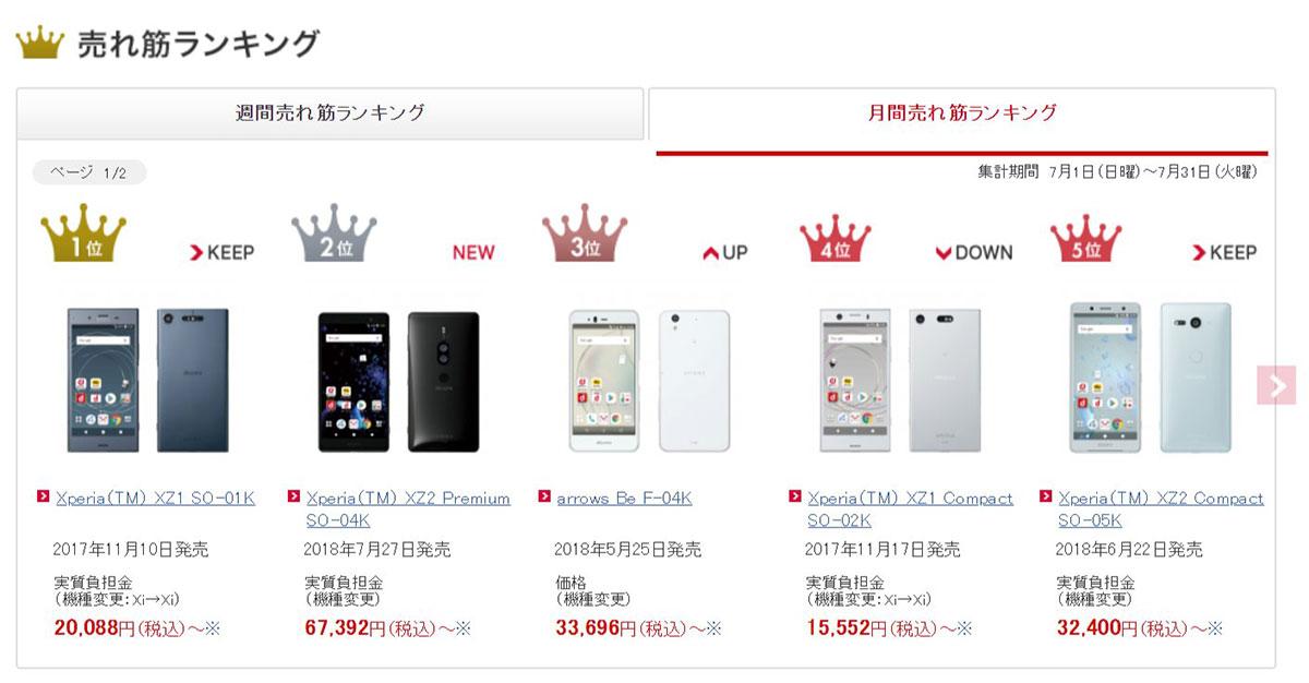 ソニー「Xperia XZ3」が、2018年を代表する“売れる”端末と思うワケ