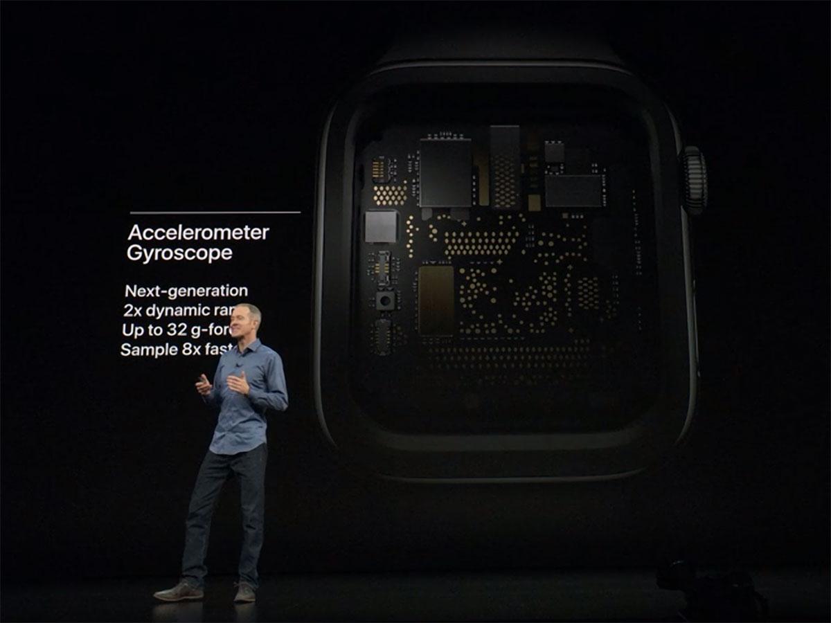 3 Apple Watch Series 4