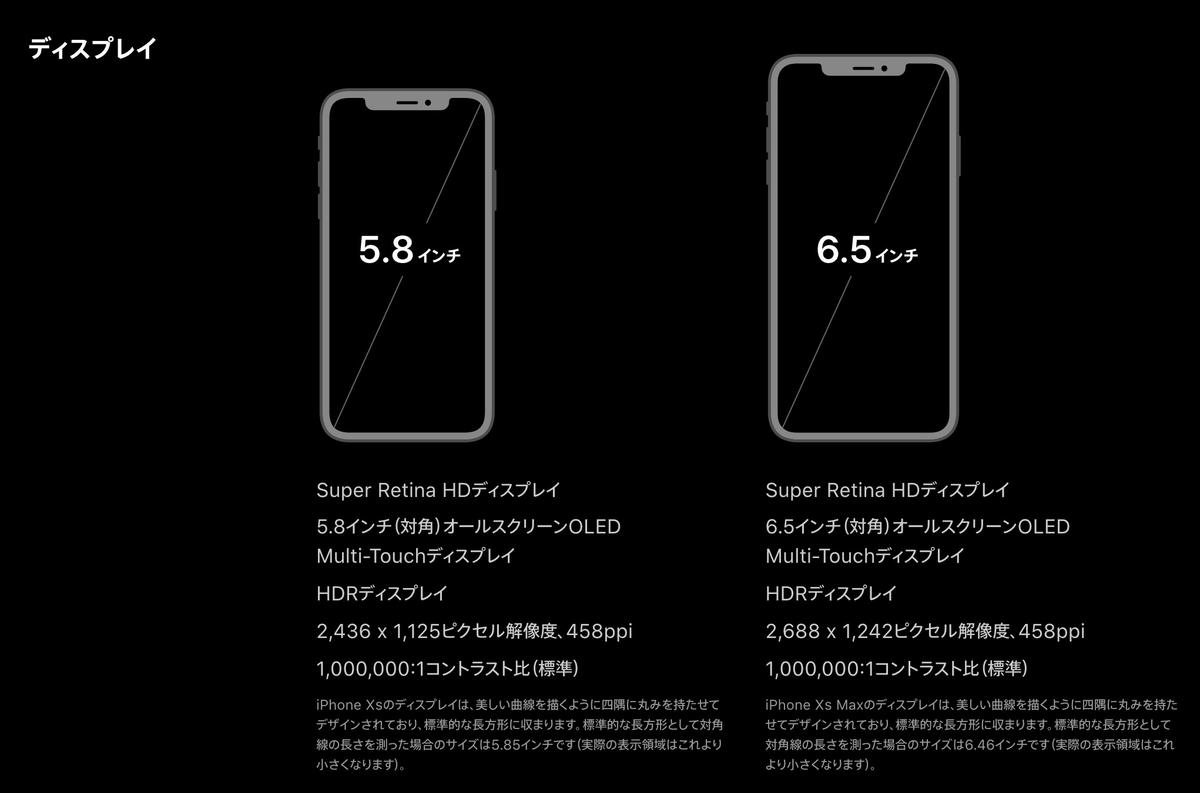 比較表で見る、新型「iPhone XS」「XS Max」「XR」の違い —— 9月21日 