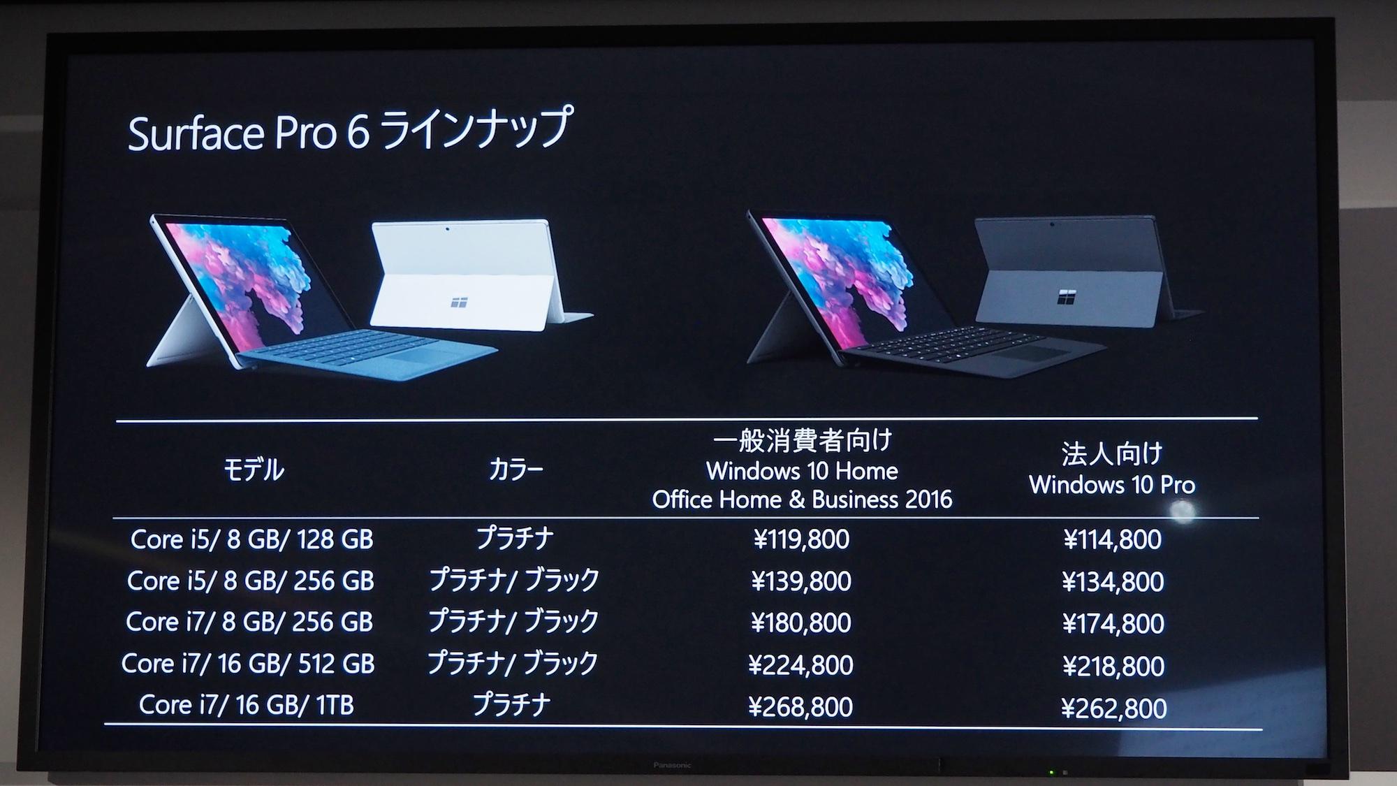 実機レポ：｢Surface Pro 6｣｢ Laptop 2｣に見るMSの戦略変化 ── 月額版