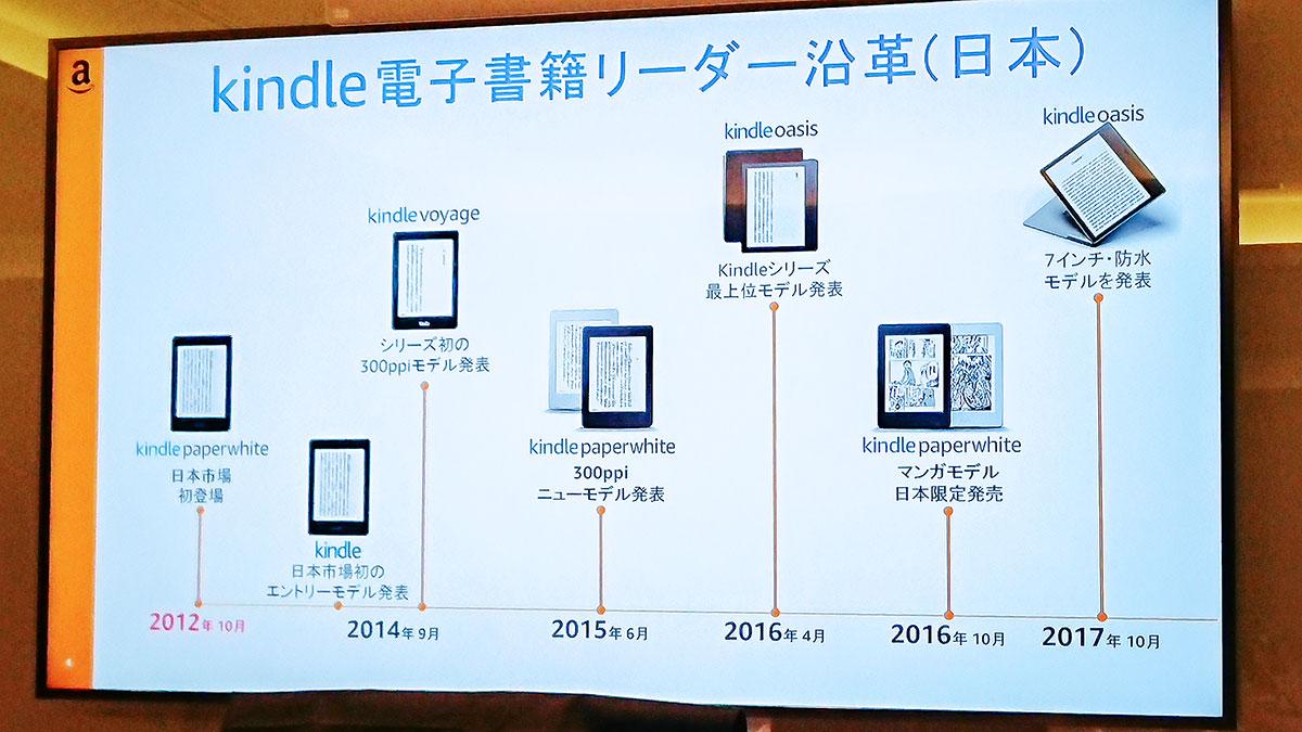 防水＆LTE対応の新型｢Kindle Paperwhite｣発表 ── アマゾンが見る日本