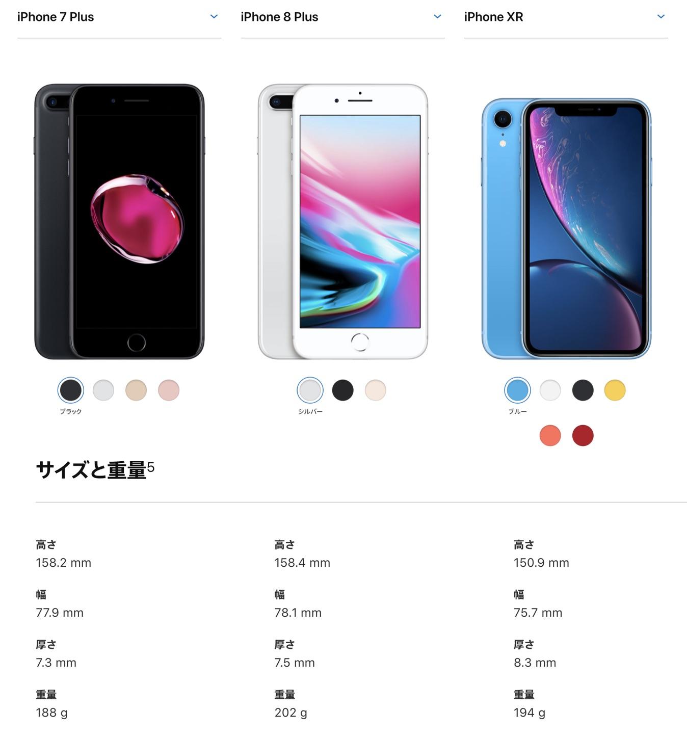 iPhone XR実機レビュー「iPhone 7/8 Plus」ユーザーがチェックすべき5