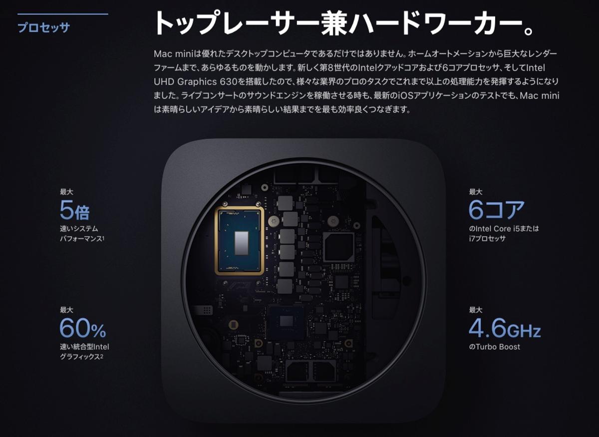 新型Mac miniはインテル第8世代CPUに進化、最大6コア/64GBメモリーに 