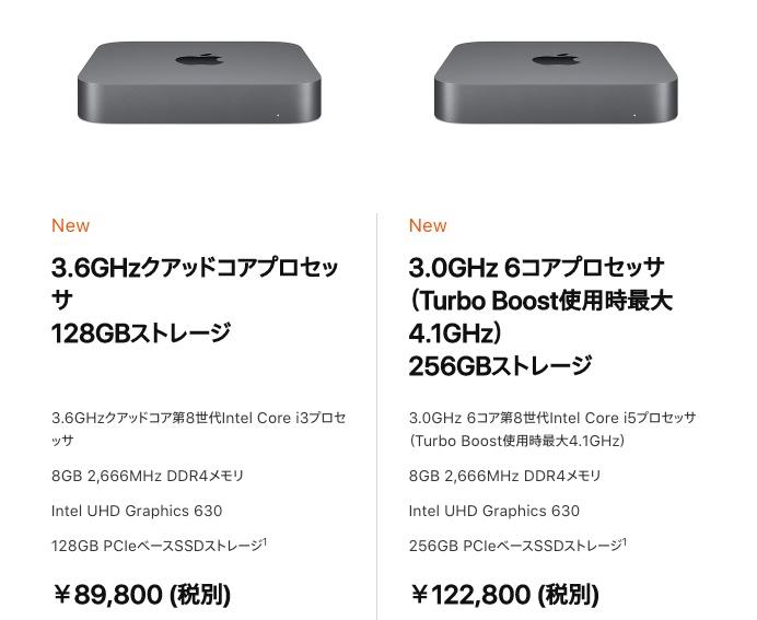 Mac mini 第8世代