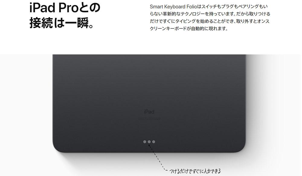 【ジュリ】iPad Pro 10.5 WiFi+純正アクセサリ多数 新型iPad Pro発表の影で純正アクセサリーが16種類も増えていた