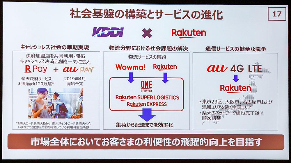 楽天はKDDIのサブブランドに？2社提携で雲行きが怪しい｢料金競争｣の