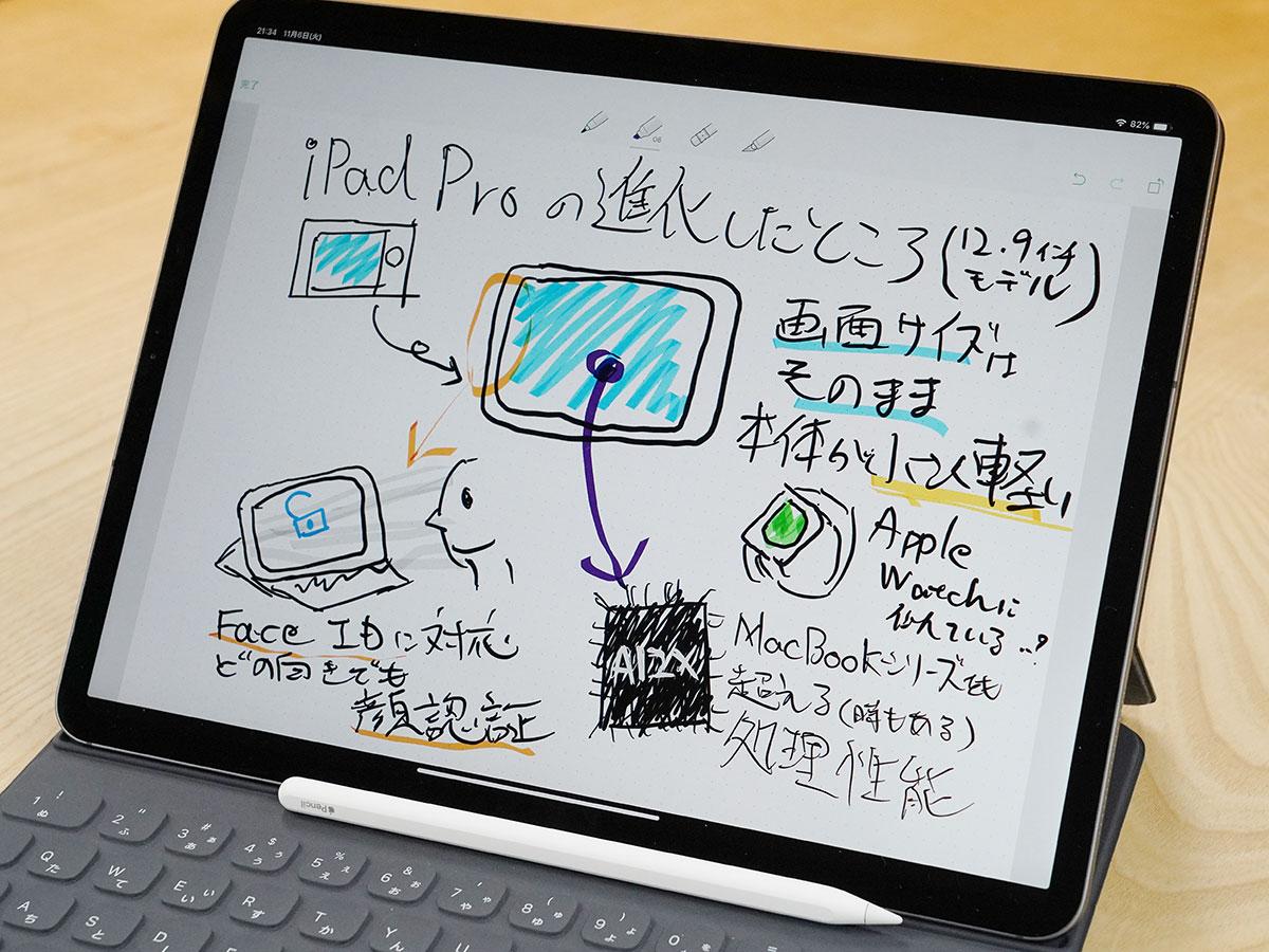 新型iPad Pro 12.9実機レビュー:触れてわかる「大きな進化」と 新型iPad Pro 12.9実機レビュー:触れてわかる「大きな進化」と