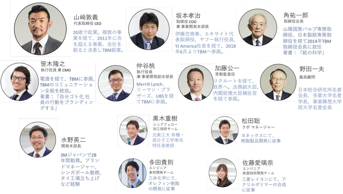 プラ代替素材「LIMEX」のTBMが31.2億円を資金調達。大日本印刷や凸版 