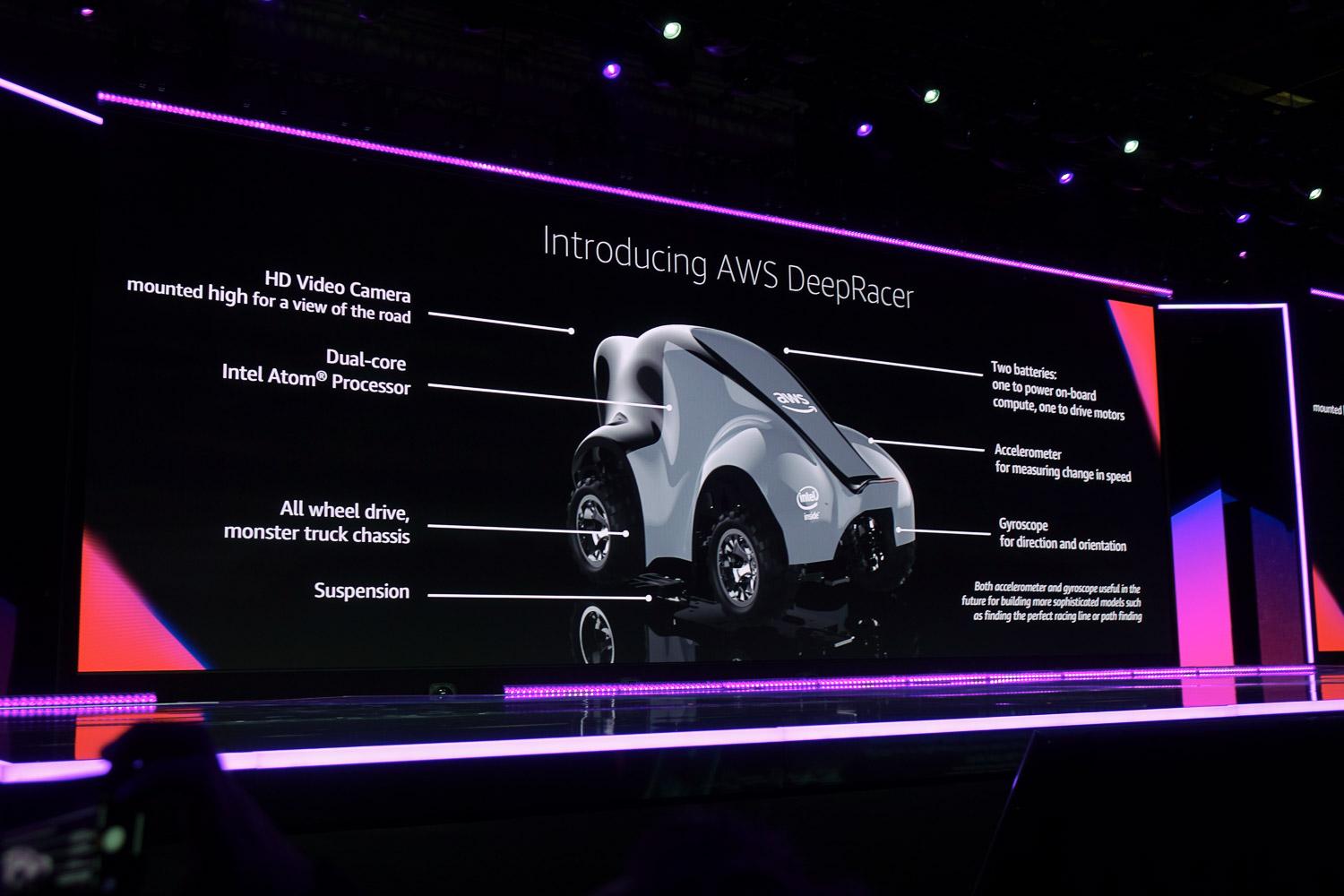 AWS DeepRacer 機械学習 ラジコン Amazonがラジコンカーを発売。なんでラジコン？ | ギズモード
