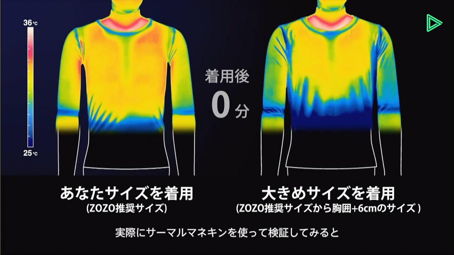 検証 zozosuitで採寸購入した zozoの長袖tシャツ コレクション