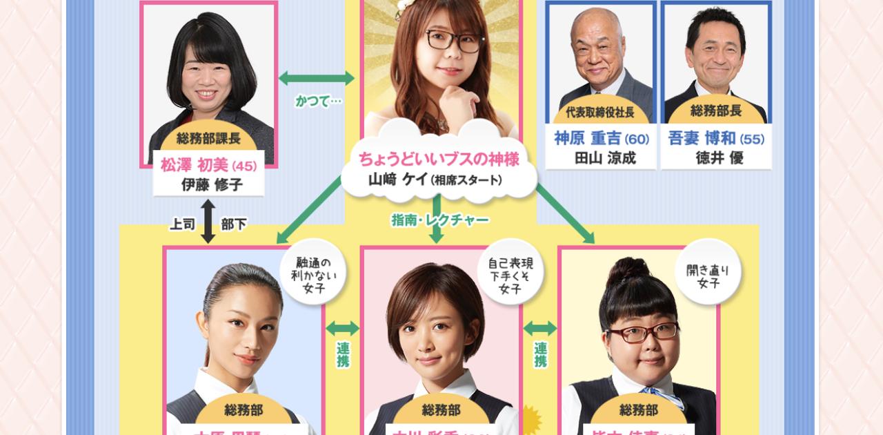 ぶさいく娘エロ画像 ちょうどいいブス｣抱く男と｢酔ったらイケる女｣目指す女子。それでいいの？ | Business Insider Japan