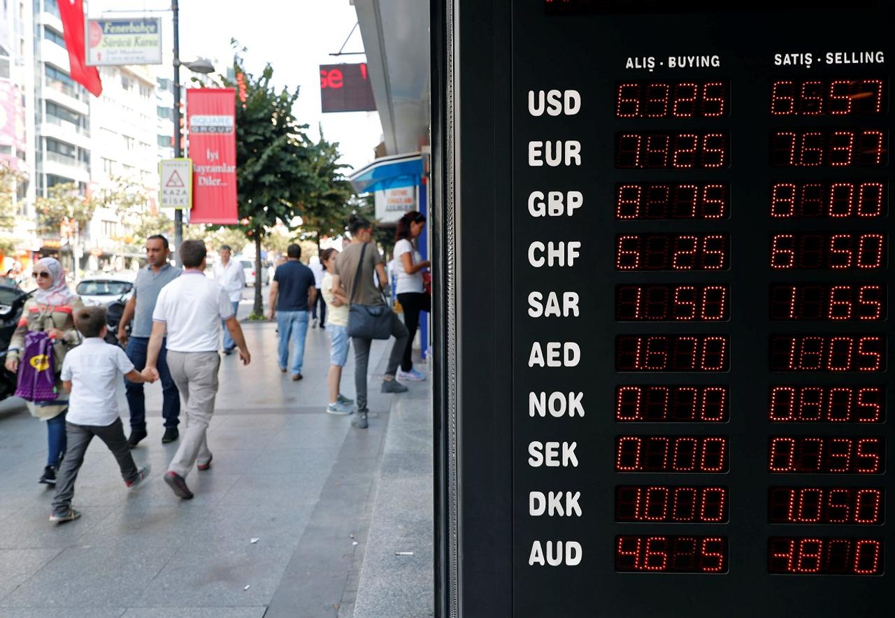トルコの街頭の為替ボード。