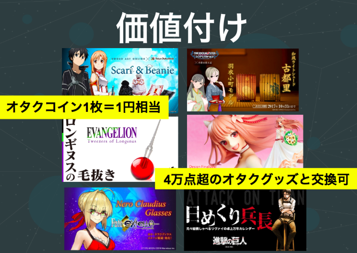 日本のアニメに世界で戦う力を、オタクコインはブロックチェーンをどう活かすか【後編】 | Business Insider Japan