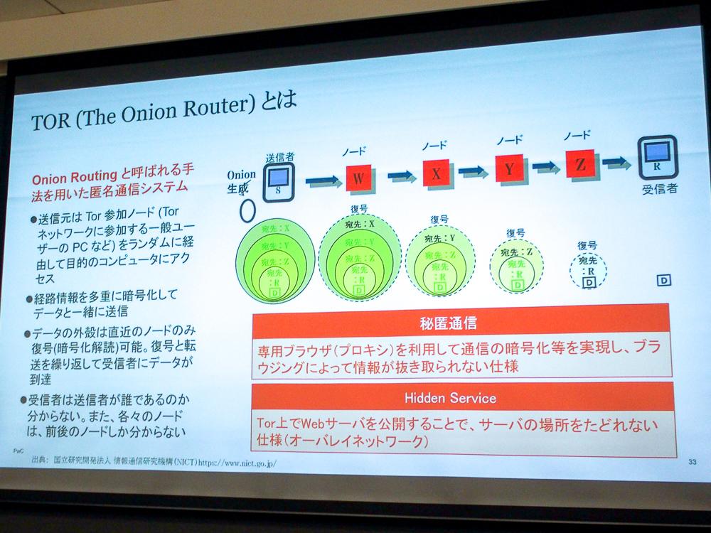 匿名ネット「ダークウェブ」観測を大手コンサルが手がける理由