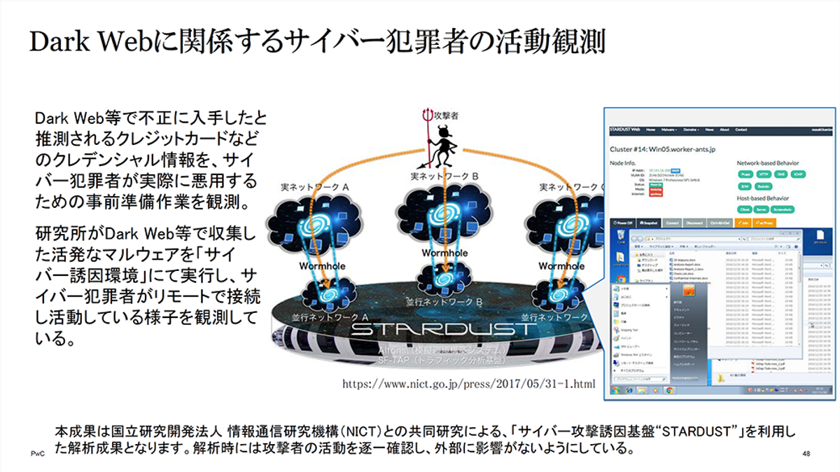匿名ネット「ダークウェブ」観測を大手コンサルが手がける理由