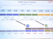 THEO Color Paletteの利用イメージ