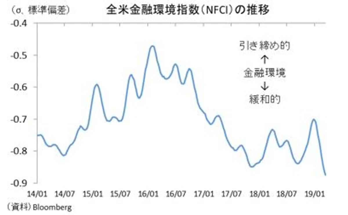 自分の尾を追う犬」と化したFRB。円高呼ぶ「正常化相場の巻き戻し」が始まる | Business Insider Japan