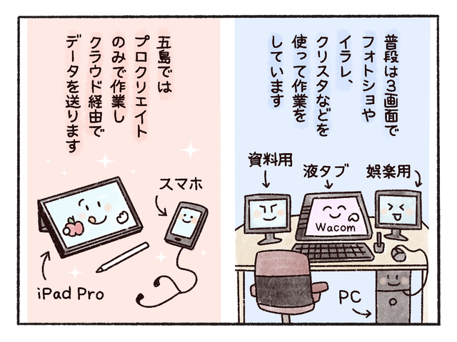 Biコミック 五島列島リモートワークでipad Proだけ使って漫画を描いてみた Business Insider Japan