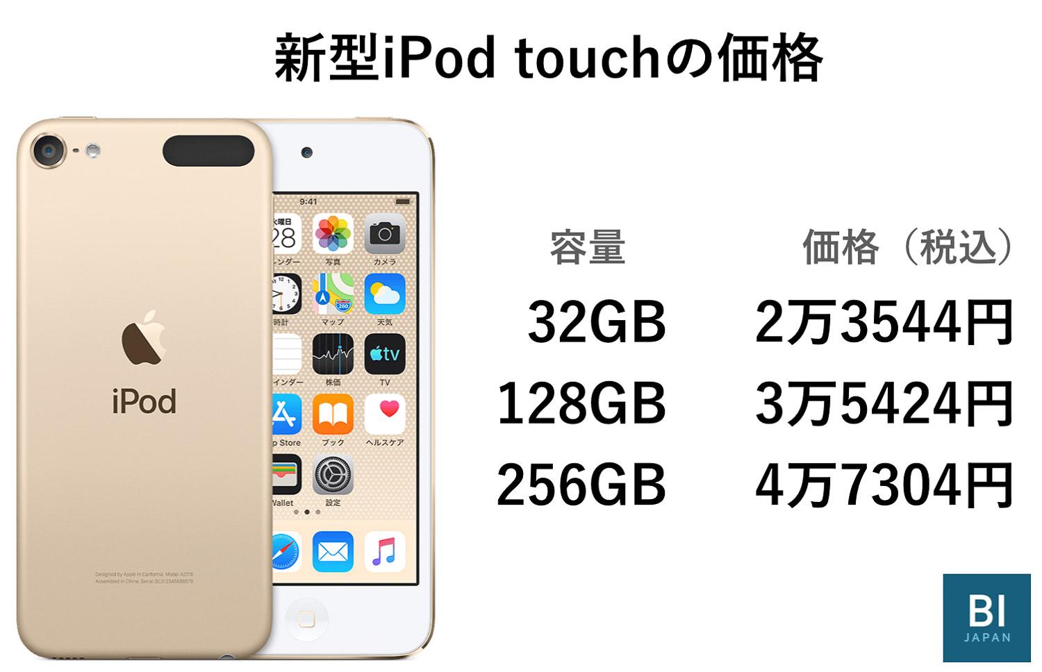 新型iPod touchを読み解く5つのポイント｢アップル最後のピースが埋まっ