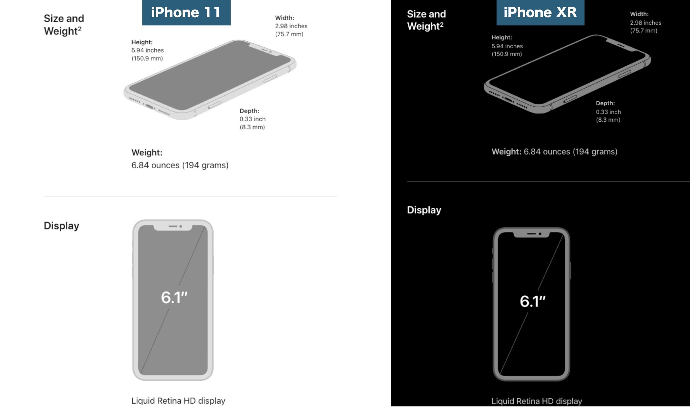 XRの名前が消滅。7.5万円の普及機「iPhone 11」はココが変わった
