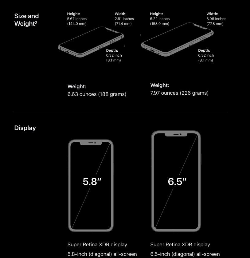 iPhoneシリーズ初のPro「iPhone 11 Pro」デビュー、その実力