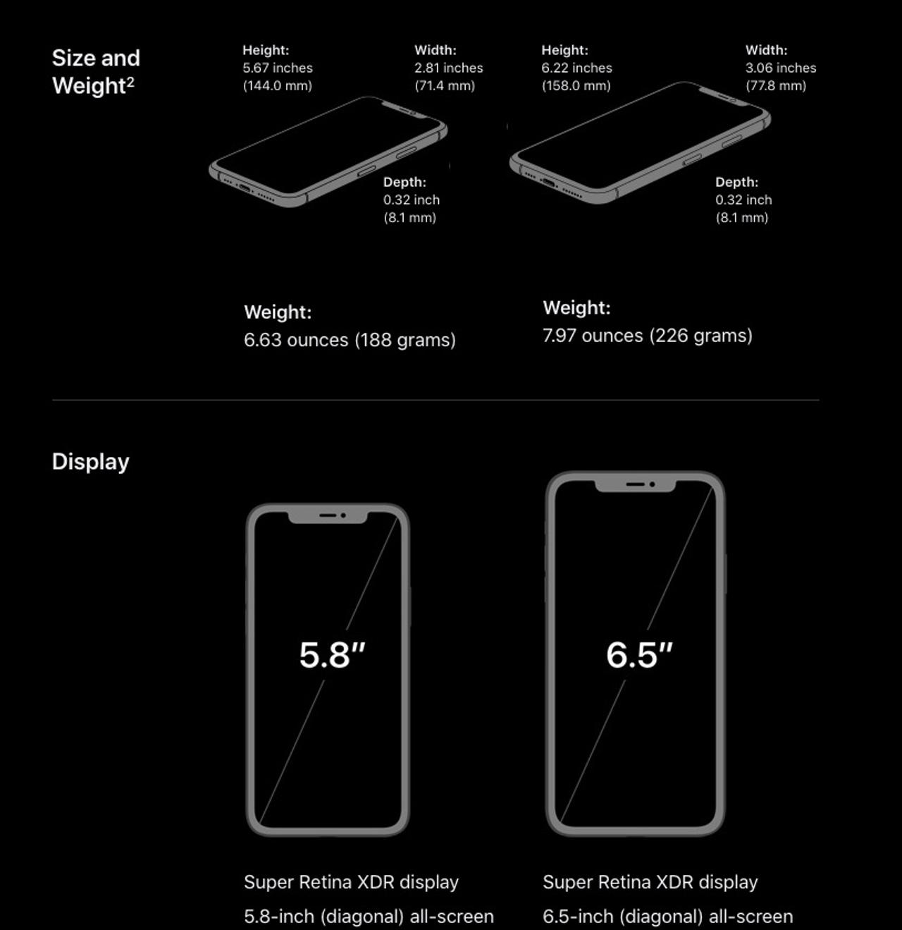 iPhoneシリーズ初のPro｢iPhone 11 Pro｣デビュー、その実力 Business Insider Japan