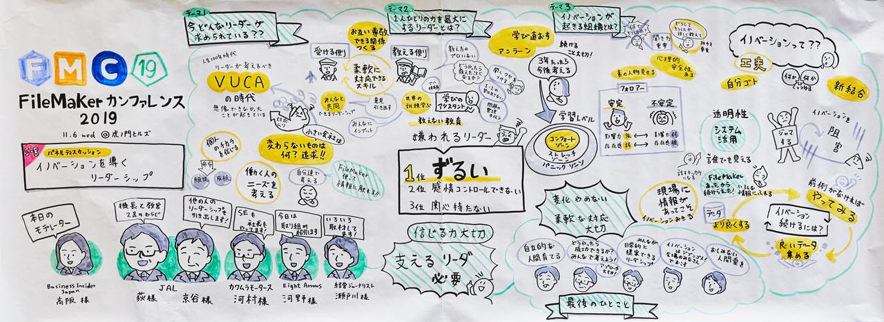 弱さを見せるリーダーこそが強い。これからのリーダーシップのかたち | Business Insider Japan