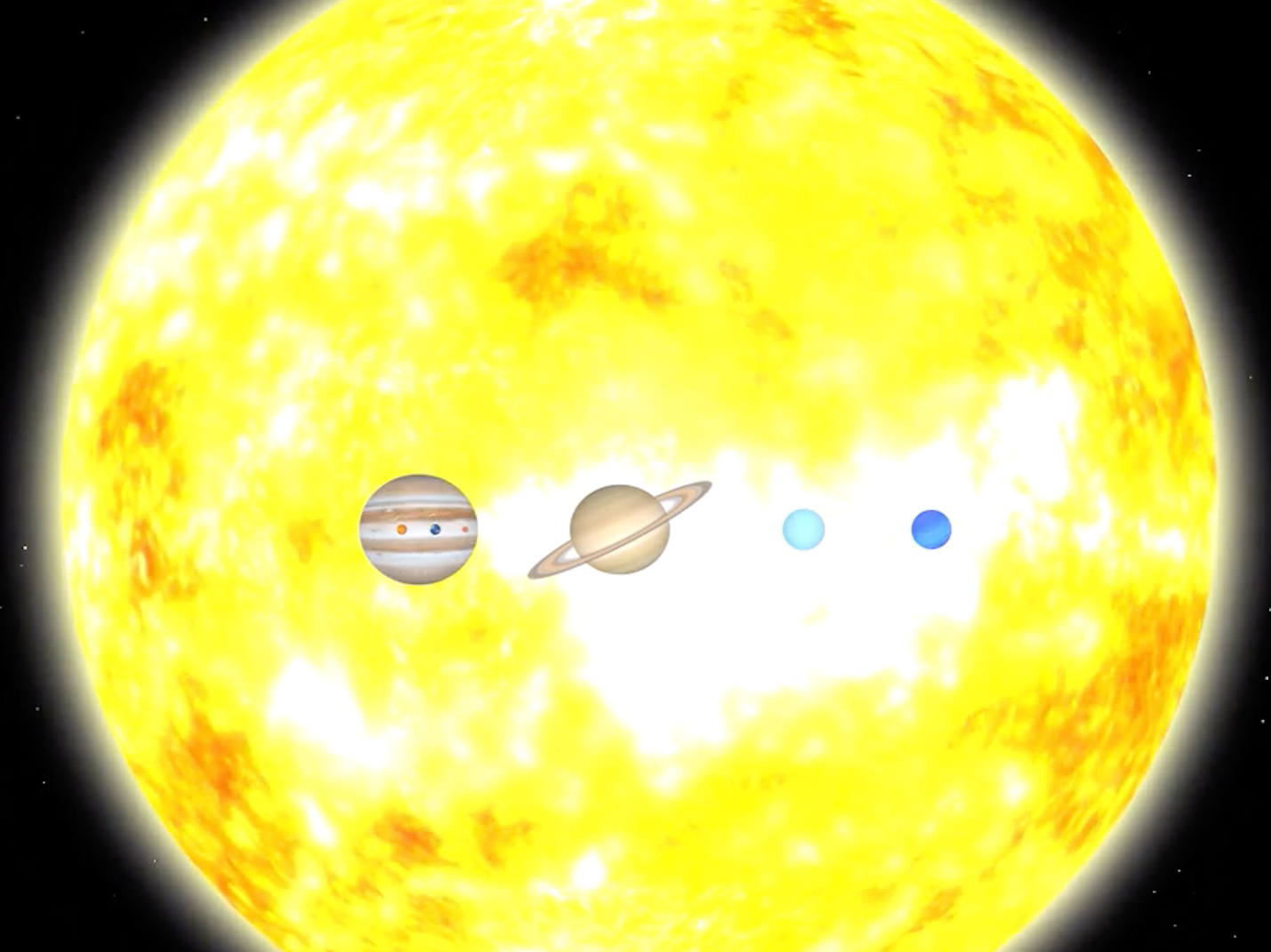 太陽は惑星よりもはるかに大きい。